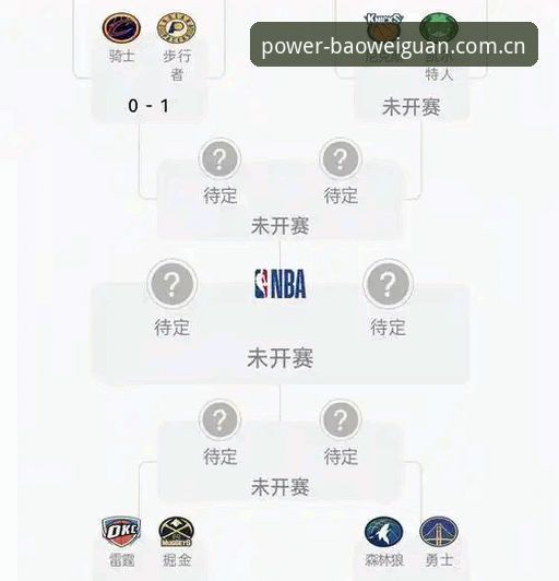 湖人休赛期棋局深度评测：数据团队换血背后的冠军拼图逻辑