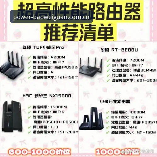 宝威官网CN入口安全吗？数据控用实测对比告诉你：四个场景下的真实体验 vs 隐藏风险