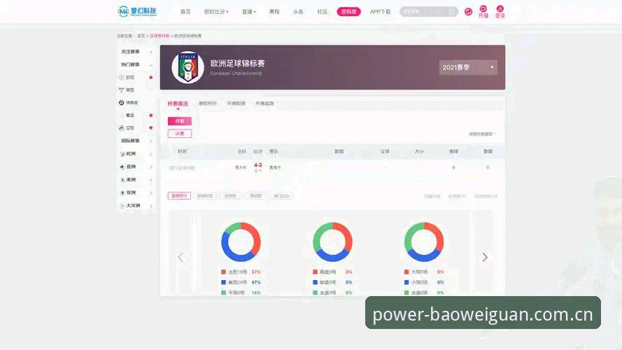 宝威官网app安装包 宝威体育平台App安装包深度评测:从下载到赛事数据,这5个问题一次说清